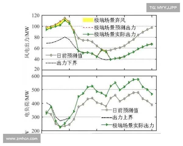 技术犯规对比赛公平性的影响及其应对措施分析 技术犯规对比赛公平性的影响及其应对措施分析